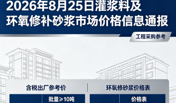 卫辉2026年8月25日灌浆料及环氧修补砂浆市场价格信息通报
